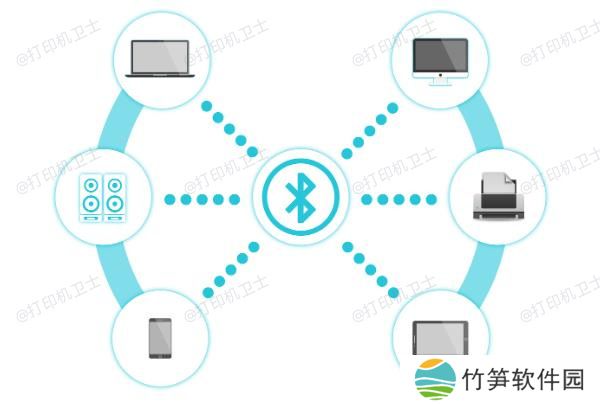 打印机蓝牙连接 打印机蓝牙连接