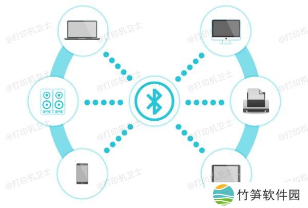 在电脑上添加蓝牙打印机