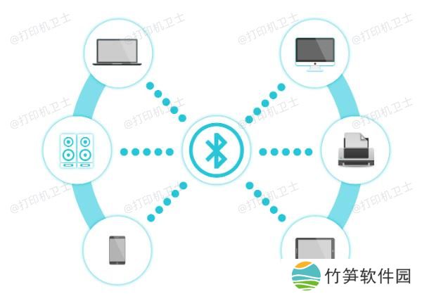 通过蓝牙连接打印机 通过蓝牙连接打印机